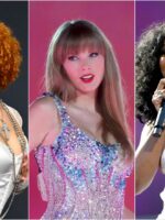 Senarai Pencalonan Anugerah Grammy 2024
