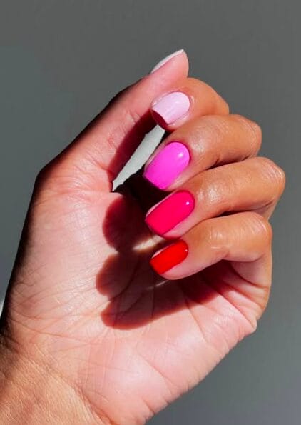 Gradient
